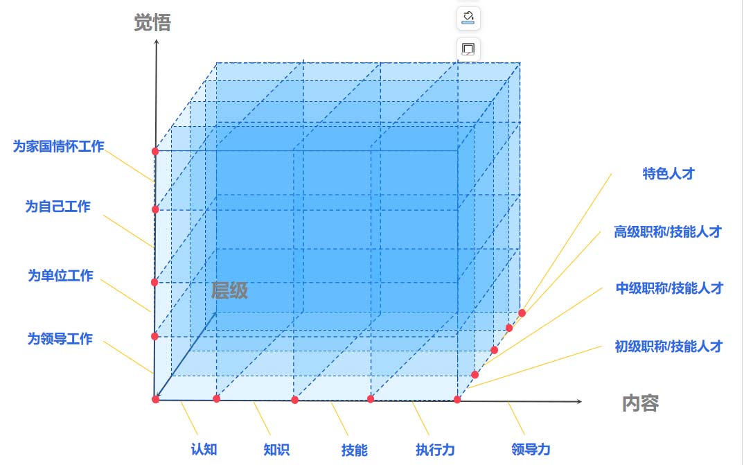 图片2 الصورة 2