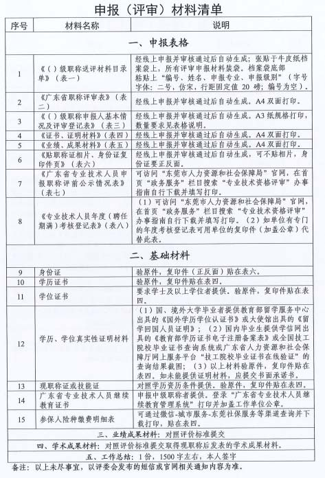 图片 الصورة الفوتوغرافية